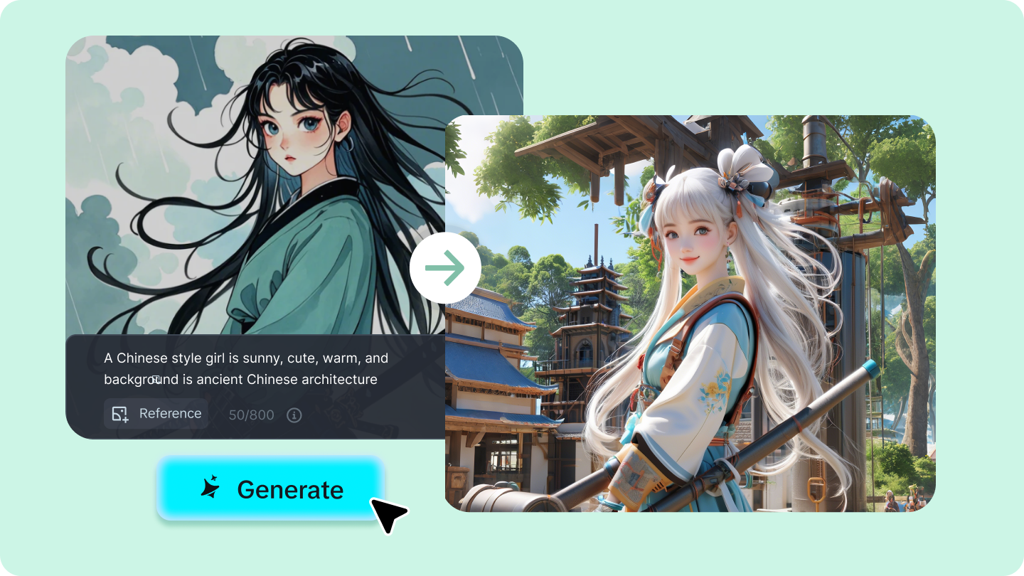 KI Art Generator von Foto kostenlos